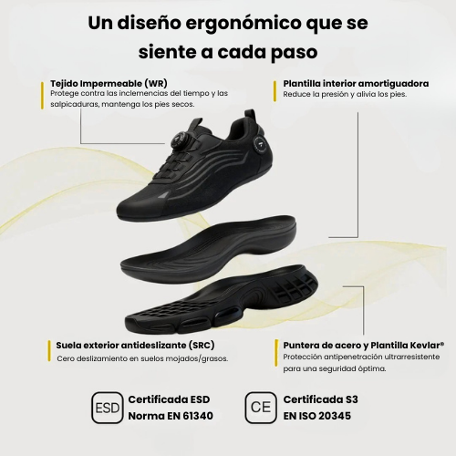 FEETURA™ MAX ONE S3