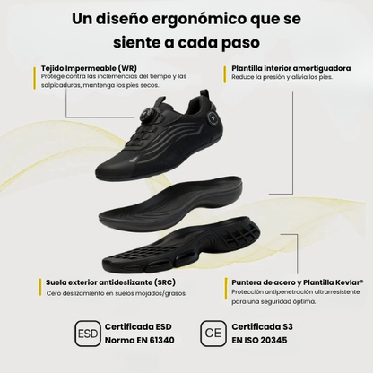 FEETURA™ MAX ONE S3