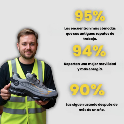 FEETURA™ MAX ONE S3